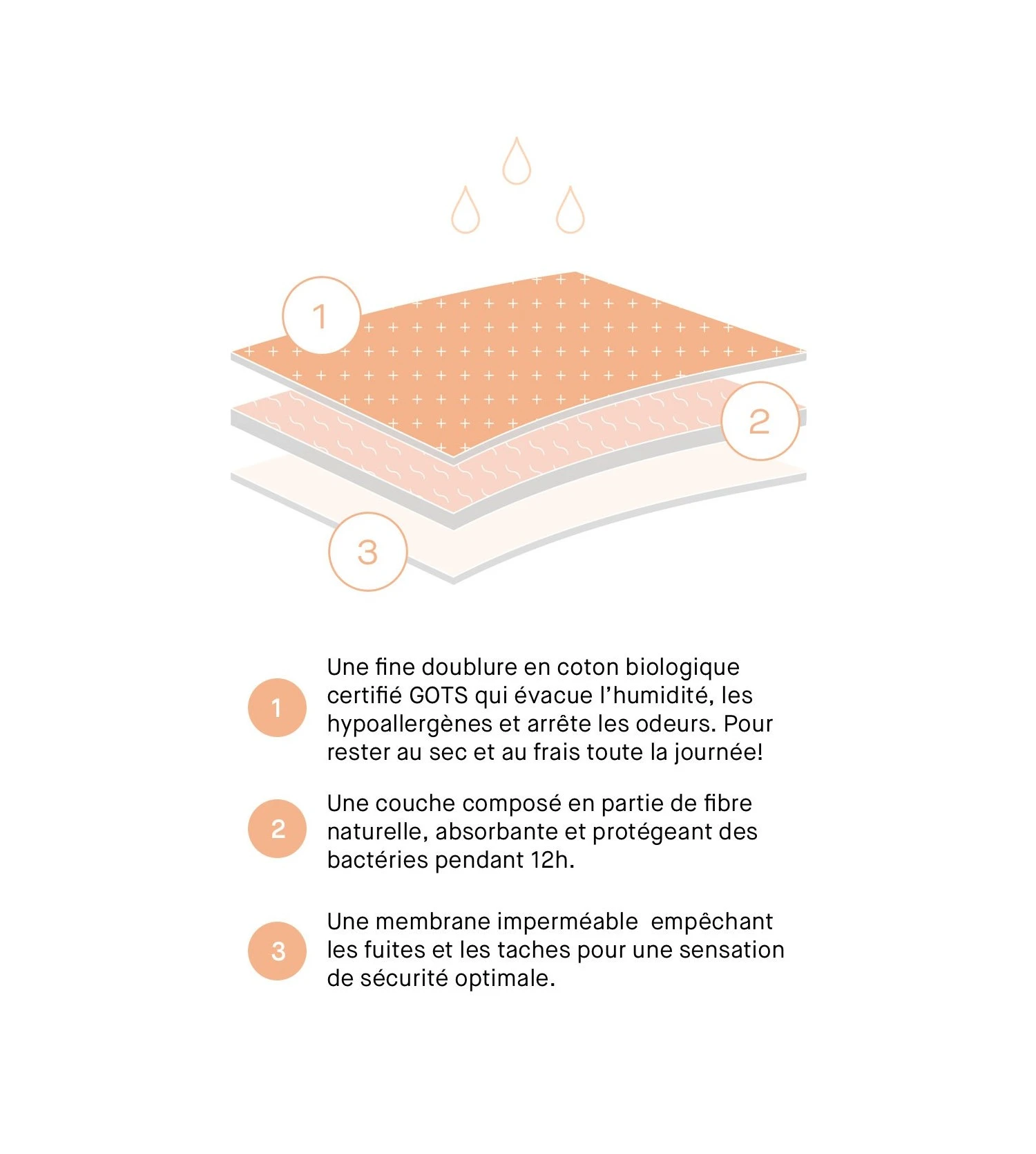 Chantelle Shorty Menstruel LifePeriod Graphic Noir 6 Chantelle Shorty Menstruel LifePeriod Graphic Noir – Image 6